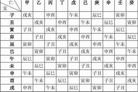 今日出生|今天出生的孩子生辰八字